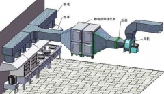 写字楼中央空调安装中，必须注意四大问题