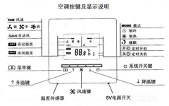 中央空调有哪些模式？怎么控制