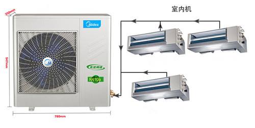 中央空调清洗的方法和清洗的主要部件-图