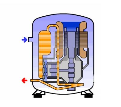 中央空调压缩机坏了怎么维修