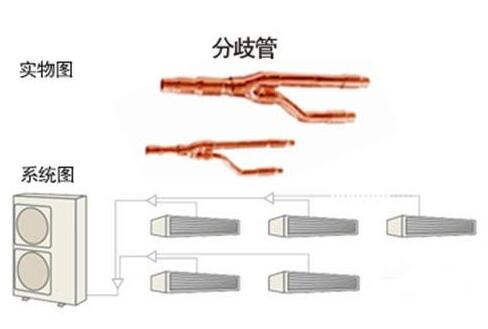 湖州中央空调分歧管安装