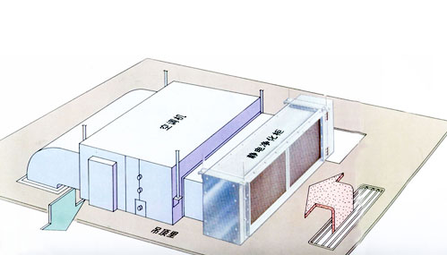 中央空调添加空气净化系统有哪些好处-图1